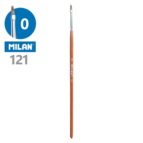 Ceramic painting kits for decorating pottery pieces Milan School 121 Series Flat Brushes Ceramic painting kits for decorating pottery pieces Milan School 121 Series Flat Brushes